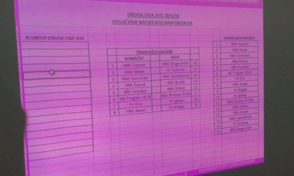 Izvlačenje natjecateljskih brojeva Druge lige