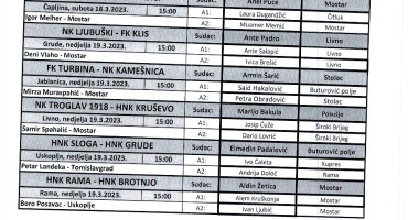 Delegiranje Druga liga Jug 2022/23