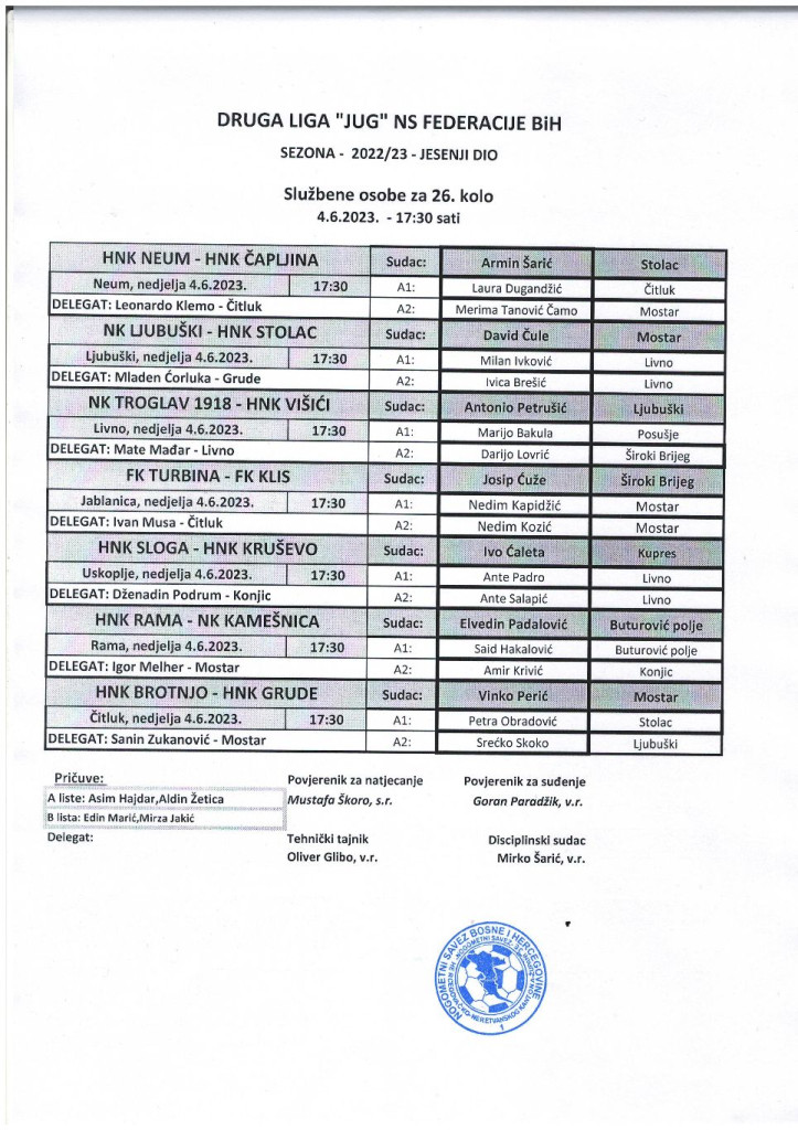 Delegiranje Druga liga Jug 2022/23